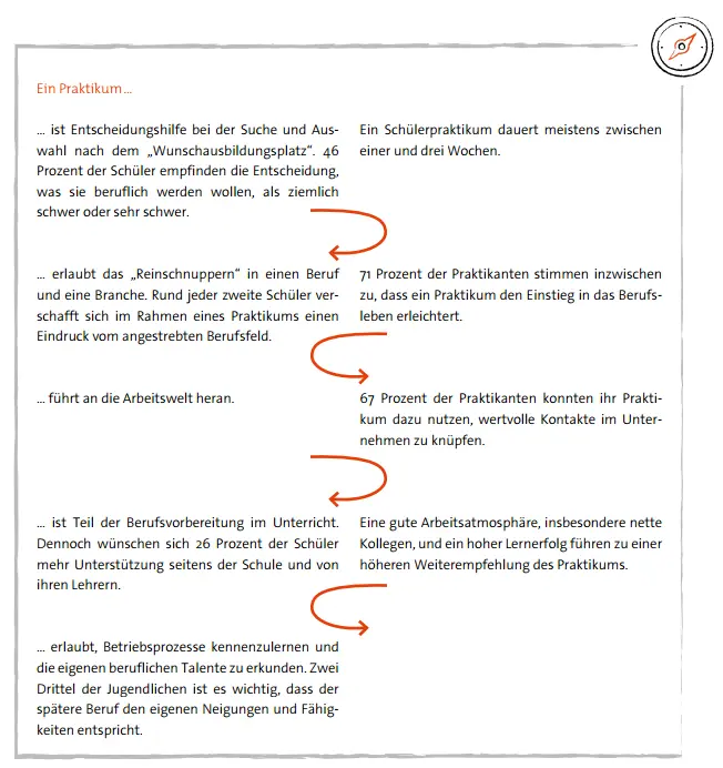 © www.meinpraktikum.de / Privat/Non-kommerziell