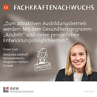 Podcast Wanted - Titel und Profilbild