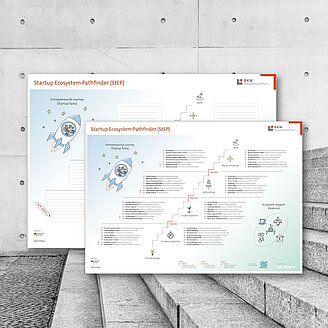 © RKW Kompetenzzentrum / Nikada / Getty Images