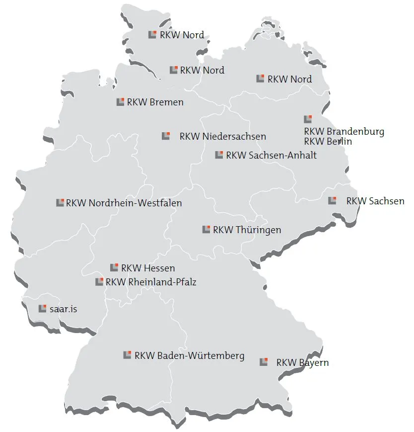 © RKW Kompetenzzentrum
