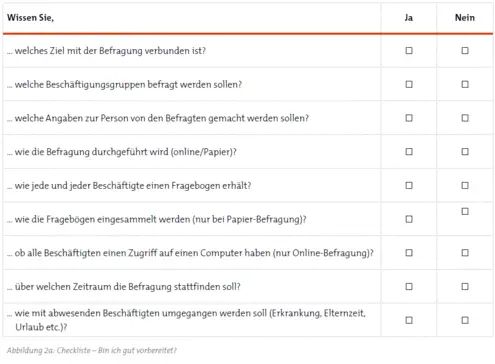 © RKW Kompetenzzentrum Checkliste Teil 1